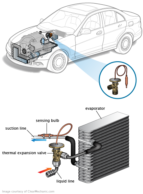 See C3725 repair manual